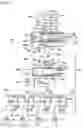 Fig. 02 - Electronic brake system and method for operating same