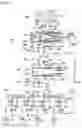 Fig. 07 - Electronic brake system and method for operating same