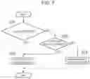 Fig. 07 - CONTROL SYSTEM FOR HYBRID VEHICLE
