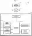 Fig. 02 - ON-BOARD APPARATUS, DRIVING ASSISTANCE METHOD, AND DRIVING ASSISTANCE SYSTEM