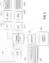 Fig. 02 - Pickface builder for storage and retrieval systems