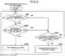 Fig. 09 - Work machine and video display control method for work machine