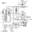 Fig. 02 - STEAM REFORMING WITH CARBON CAPTURE