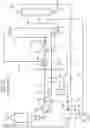 Fig. 02 - Plant for the production of nitric acid, a related process and method of revamping