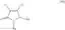 Fig. 79 - Compositions and methods for viral sensitization