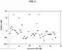 Fig. 03 - CYCLIN-DEPENDENT KINASE INHIBITORS
