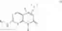 Fig. 321 - CYCLIN-DEPENDENT KINASE INHIBITORS