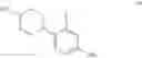 Fig. 75 - CYCLIN-DEPENDENT KINASE INHIBITORS