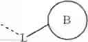 Fig. 115 - Pyrazolopyridine compound as RET inhibitor and application thereof