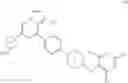 Fig. 35 - Pyrazolopyridine compound as RET inhibitor and application thereof