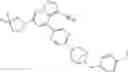 Fig. 442 - Pyrazolopyridine compound as RET inhibitor and application thereof