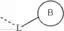 Fig. 96 - Pyrazolopyridine compound as RET inhibitor and application thereof