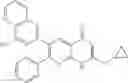 Fig. 726 - 1,8-NAPHTHYRIDINONE COMPOUNDS AND USES THEREOF