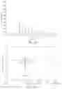 Fig. 06 - 3-(ethoxydifluoromethyl)-6-(5-fluoro-6-(2,2,2-trifluoroethoxy)pyridin-3-yl)-[1,2,4]triazolo[4,3-a]pyridine as an ion channel modulator
