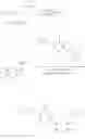 Fig. 136 - 3-(ethoxydifluoromethyl)-6-(5-fluoro-6-(2,2,2-trifluoroethoxy)pyridin-3-yl)-[1,2,4]triazolo[4,3-a]pyridine as an ion channel modulator