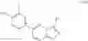 Fig. 40 - 3-(ethoxydifluoromethyl)-6-(5-fluoro-6-(2,2,2-trifluoroethoxy)pyridin-3-yl)-[1,2,4]triazolo[4,3-a]pyridine as an ion channel modulator