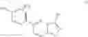 Fig. 71 - 3-(ethoxydifluoromethyl)-6-(5-fluoro-6-(2,2,2-trifluoroethoxy)pyridin-3-yl)-[1,2,4]triazolo[4,3-a]pyridine as an ion channel modulator