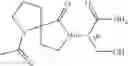 Fig. 131 - Spiro-lactam NMDA receptor modulators and uses thereof