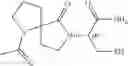 Fig. 136 - Spiro-lactam NMDA receptor modulators and uses thereof