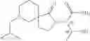 Fig. 85 - Spiro-lactam NMDA receptor modulators and uses thereof