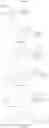 Fig. 167 - PCSK9 INHIBITORS AND METHODS OF USE THEREOF