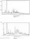 Fig. 06 - AMORPHOUS AND CRYSTALLINE FORMS OF RELUGOLIX