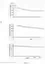 Fig. 09 - HIGHLY SELECTIVE AND POTENT NPP1 INHIBITORS BASED ON URIDINE-5'-P,-DITHIOPHOSPHATE ANALOGUES