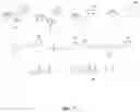 Fig. 11 - HIGHLY SELECTIVE AND POTENT NPP1 INHIBITORS BASED ON URIDINE-5'-P,-DITHIOPHOSPHATE ANALOGUES
