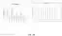 Fig. 14 - HIGHLY SELECTIVE AND POTENT NPP1 INHIBITORS BASED ON URIDINE-5'-P,-DITHIOPHOSPHATE ANALOGUES