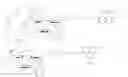 Fig. 141 - MULTIMERIC PAN-SELECTIN ANTAGONISTS