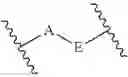 Fig. 25 - CYCLIC PHOSPHATE COMPOUNDS