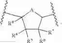 Fig. 07 - CD73 inhibitors