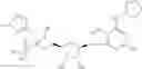 Fig. 137 - CD73 inhibitors