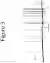 Fig. 07 - METHODS AND COMPOSITIONS FOR STIMULATION OF THE INTESTINAL ENTEROENDOCRINE SYSTEM FOR TREATING DISEASES OR CONDITIONS RELATED TO THE SAME