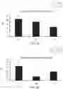 Fig. 09 - Polypeptides including a beta-tricalcium phosphate-binding sequence and uses thereof