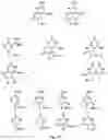 Fig. 09 - Shape-responsive nanostructures