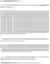 Fig. 02 - Constitutive Yeast LLP Promotor-Based Expression Systems