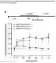 Fig. 31 - A GENETICALLY ENCODED PROTEIN SYNTHESIS INHIBITOR