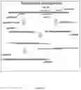 Fig. 02 - Modified human erythropoietin