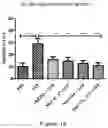 Fig. 20 - Modified human erythropoietin