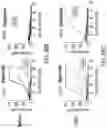 Fig. 85 - Separation moieties and methods of use thereof