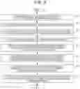Fig. 04 - METHOD FOR IMPROVING AFFINITY OF ANTIBODY FOR ANTIGEN AND USE THEREOF