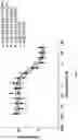 Fig. 15 - ANTI-ALPHA-SYNUCLEIN ANTIBODIES