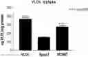 Fig. 01 - ANTI-APOC3 ANTIBODIES AND METHODS OF USE THEREOF