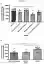 Fig. 02 - Methods and agents for the treatment of ocular disease
