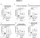 Fig. 08 - Methods and agents for the treatment of ocular disease