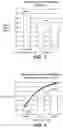 Fig. 06 - ANTIBODY FORMULATION