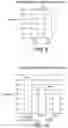 Fig. 07 - ANTIBODY FORMULATION