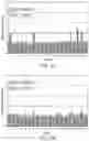 Fig. 06 - Antibody specific for CD22 and methods of use thereof