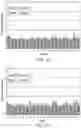 Fig. 07 - Antibody specific for CD22 and methods of use thereof